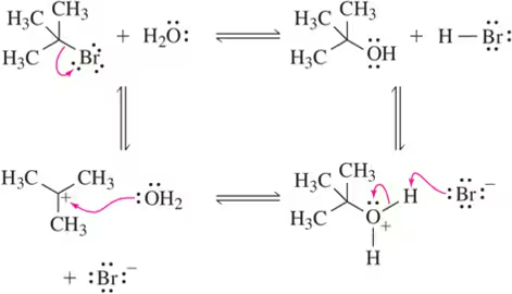 Chemical reaction mechanism illustrating the interaction of bromide and water, with arrows indicating electron movement.