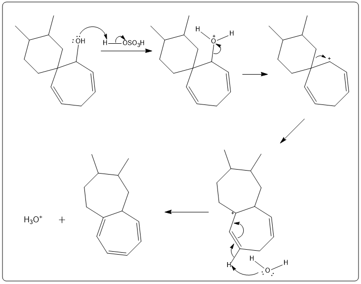 Detailed mechanism of leaving group conversion with arrows indicating electron movement.