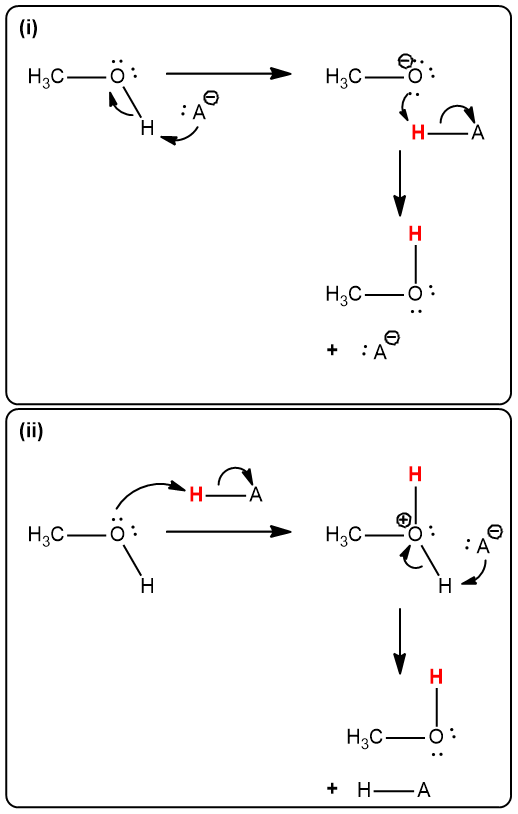 Mechanism of proton exchange in methanol under acidic conditions.