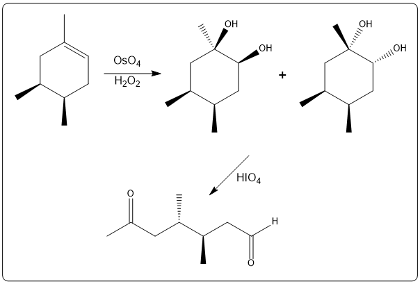 Dihydroxylation reaction of an alkene with OsO4 and H2O2, followed by periodic acid treatment.