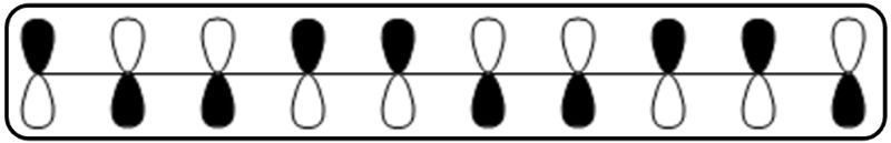 Molecular orbital diagram for ψ4 of deca-1,3,5,7,9-pentaene with a border.