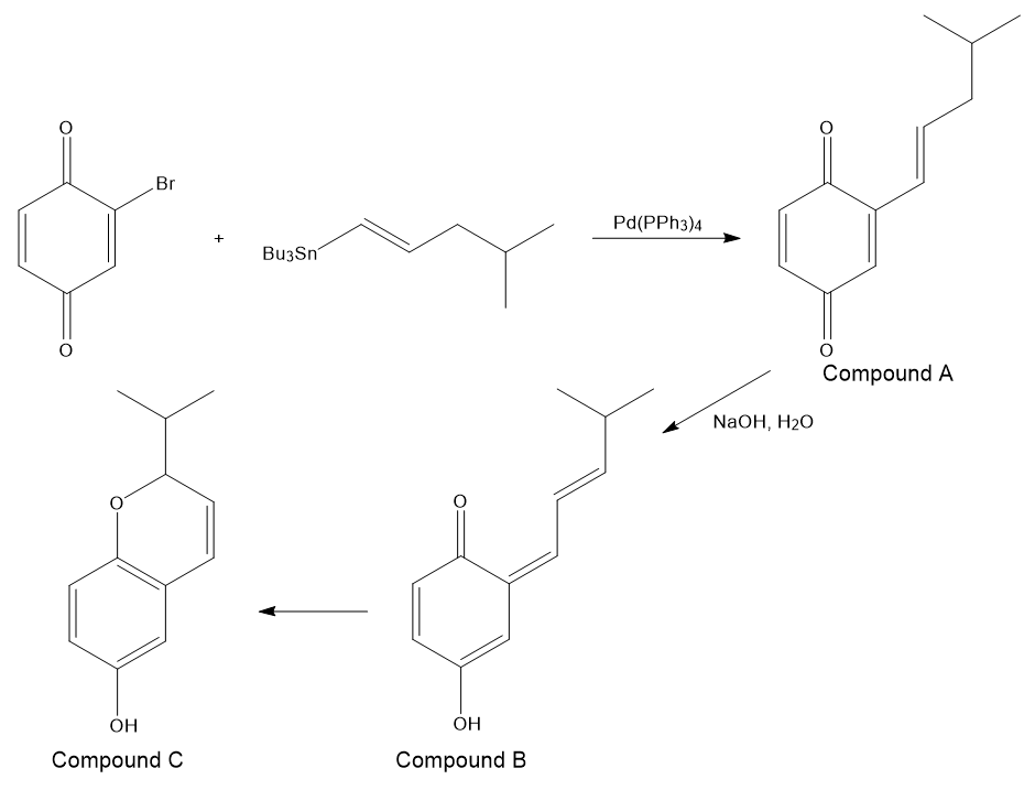 Reaction scheme showing Stille coupling to form compound A from reactants.