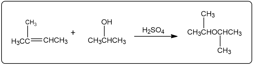 Synthesis reaction of an ether using an alkene and sulfuric acid as a catalyst.