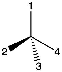 Tetrahedral carbon model showing substituent priority 1, 2, 3, 4 for R and S configuration.