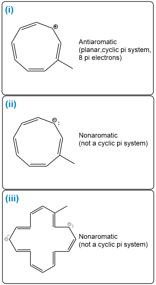 Three chemical structures with explanations of their aromaticity status: antiaromatic and nonaromatic.