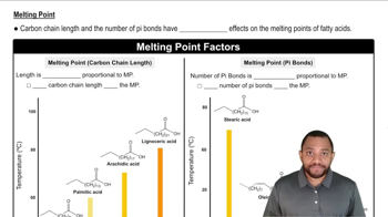 Physical Properties of Fatty Acids Concept 2