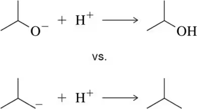 Comparison of two chemical reactions involving bases and their stability, predicting reaction rates.