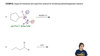 The double dehydrohalogenation mechanism.