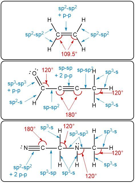 Lewis structures illustrating bond angles and orbital overlaps for H3CC≡CCHO.