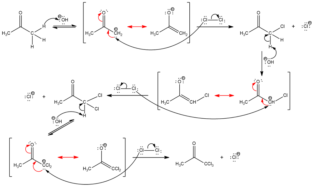 Complete mechanism of base-catalyzed chlorination of acetone with electron flow.