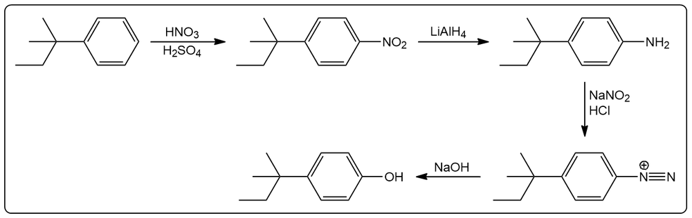 Diazo retrosynthesis steps for tert-pentylbenzene to phenol using a diazonium ion.