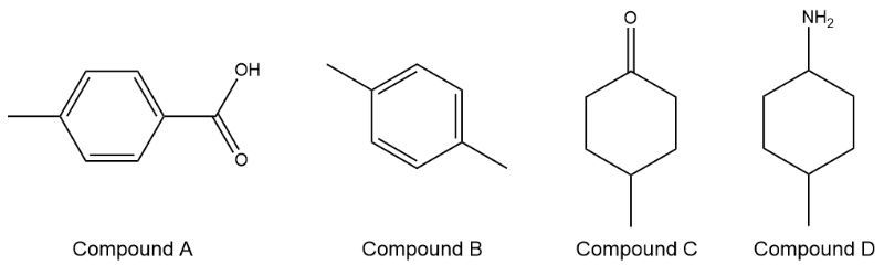 Structures of four compounds labeled A, B, C, and D for IR spectrum assignment.