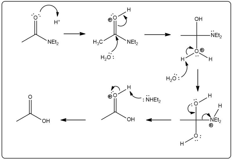 Answer Option A