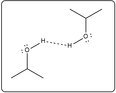 Diagram showing hydrogen bonding in propan-2-ol with dashed lines indicating bonds.