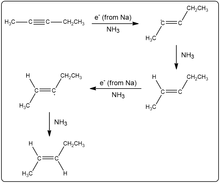 Detailed reaction steps for converting pent-2-yne to trans-pent-2-ene with intermediates.