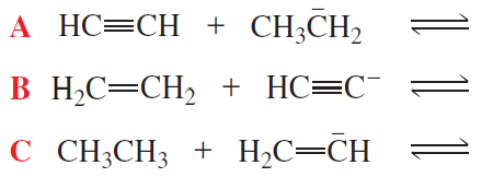Chemical reactions labeled A, B, and C with arrows indicating equilibrium, asking for the smallest equilibrium constant.