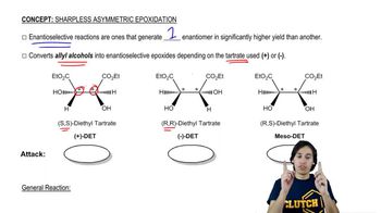 Important Reagents of Sharpless Epoxidation.