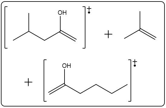 Reaction diagram illustrating two McLafferty rearrangements of 2-methyloctan-4-one.