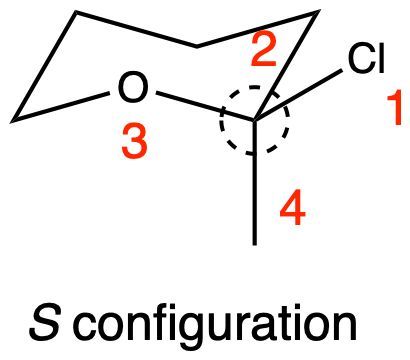 Diagram illustrating S configuration with priority numbers for substituents.