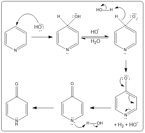 Answer Option A