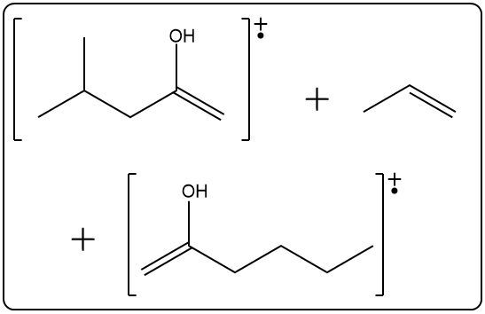 Reaction diagram illustrating two McLafferty rearrangements of 2-methyloctan-4-one.