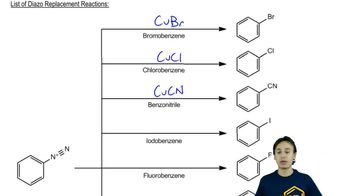 Replacement Reactions