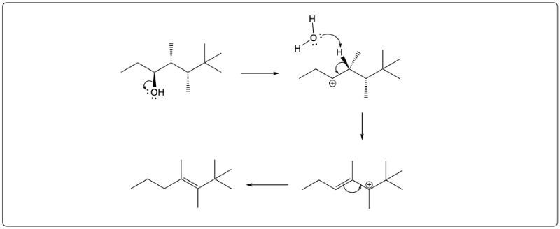 Alternative mechanism for dehydration reaction leading to product B.