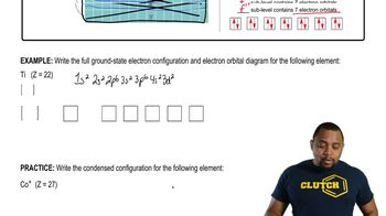 Electron Configurations of Transition Metals Exercise 1