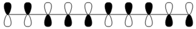 Molecular orbital diagram for ψ4 of deca-1,3,5,7,9-pentaene.