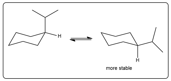 Illustration of chair conformations with stability comparison in organic chemistry.