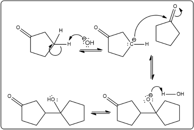 Mechanism of base-catalyzed aldol condensation of cyclopentanone.