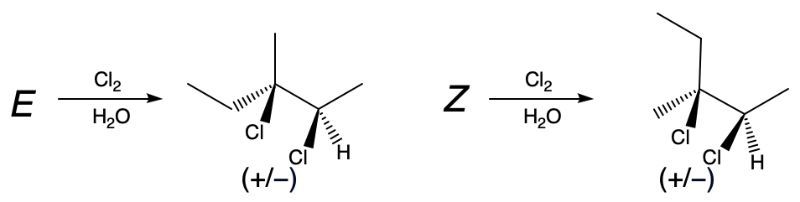 Option A for products of halohydrin formation for E and Z isomers