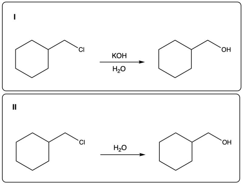 Flowchart comparing two SN2 reactions for speed analysis in organic chemistry.