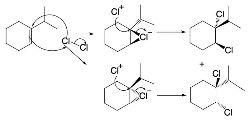 Option D for arrow-pushing mechanism of chlorination of an alkene