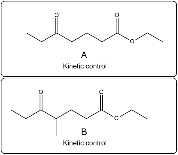 Structures of products A and B with labels indicating kinetic control.