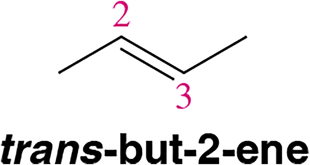 Molecular structure of trans-but-2-ene, labeled with carbon atoms 2 and 3, showing bond types.