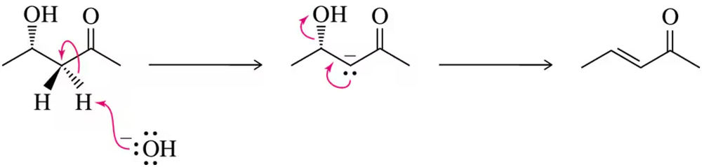Chemical reaction diagram illustrating an elimination mechanism with arrows indicating electron movement and bond changes.