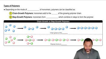 Introduction to Polymers Concept 2