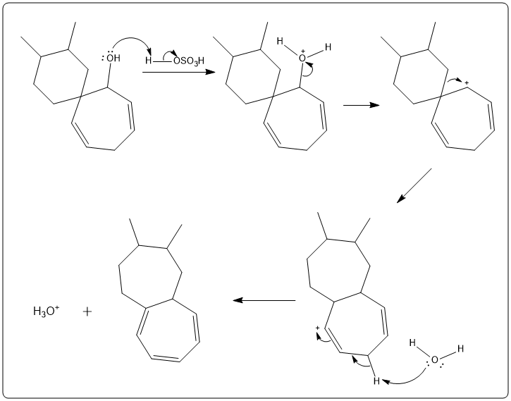 Detailed mechanism of leaving group conversion with arrows indicating electron movement.