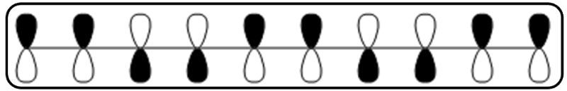 Another view of the molecular orbital diagram for ψ4 of deca-1,3,5,7,9-pentaene.