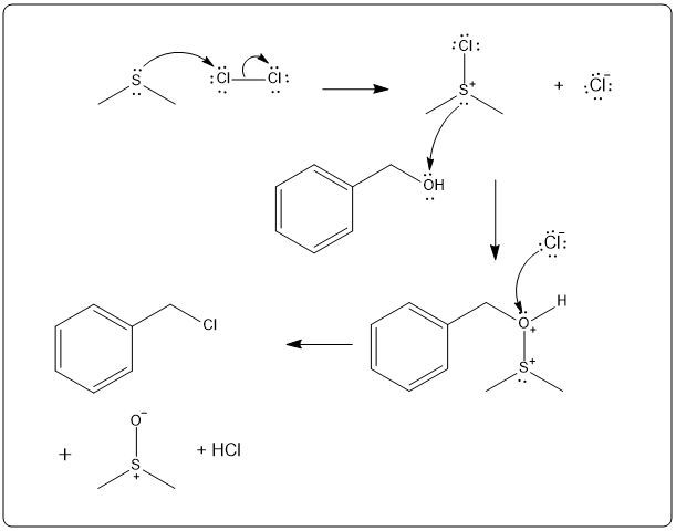 Detailed arrow-pushing mechanism for chloroalkane synthesis from dimethyl sulfide and Cl2.