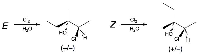 Option D for products of halohydrin formation for E and Z isomers