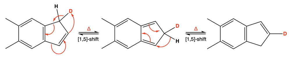 Diagram depicting a [1,5]-shift mechanism with deuterium in a five-membered ring.