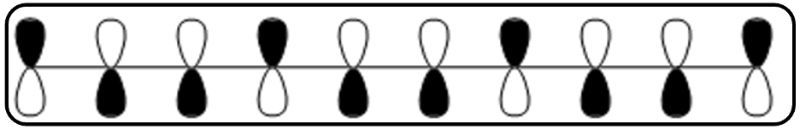 Molecular orbital diagram for ψ4 of deca-1,3,5,7,9-pentaene with a border.