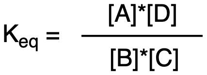 Final equilibrium constant expression: Keq = [A]*[D]/[B]*[C].