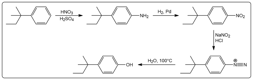 Another diazo retrosynthesis pathway for tert-pentylbenzene to phenol with different steps.