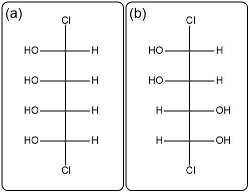 Structures of optically inactive isomers for C4H8Cl2O4, showing absence of asymmetric centers.