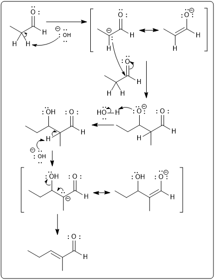 Extended mechanism of aldol condensation reaction with arrows showing electron flow and intermediate structures.