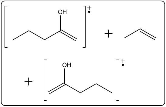 Reaction diagram illustrating two McLafferty rearrangements of 2-methyloctan-4-one.