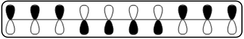 Molecular orbital diagram for ψ4 of deca-1,3,5,7,9-pentaene with a border.